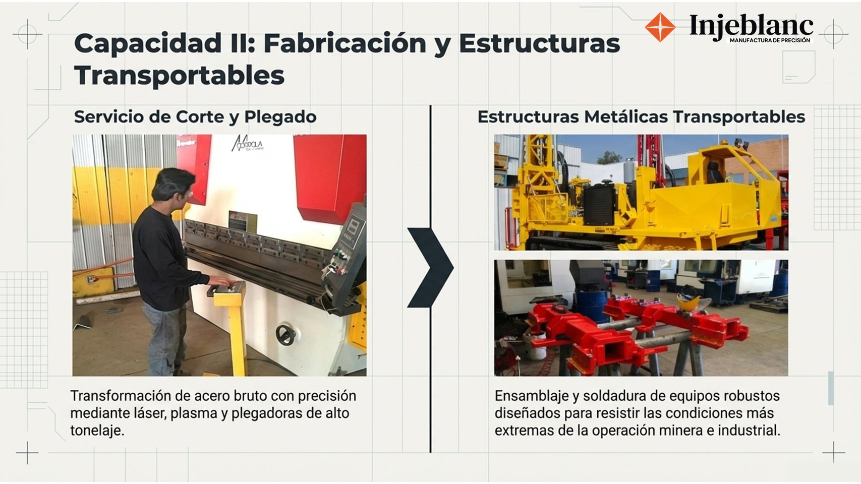 Fabricación de estructuras